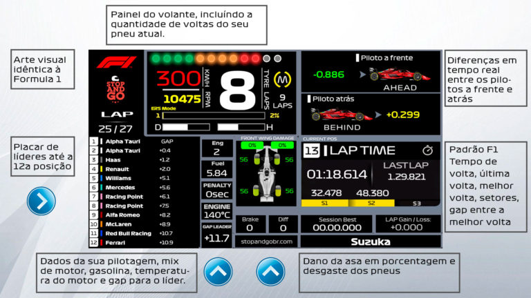 PROBAMOS el Sim Dashboard en PC pocos requisitos - ASSETTO CORSA 