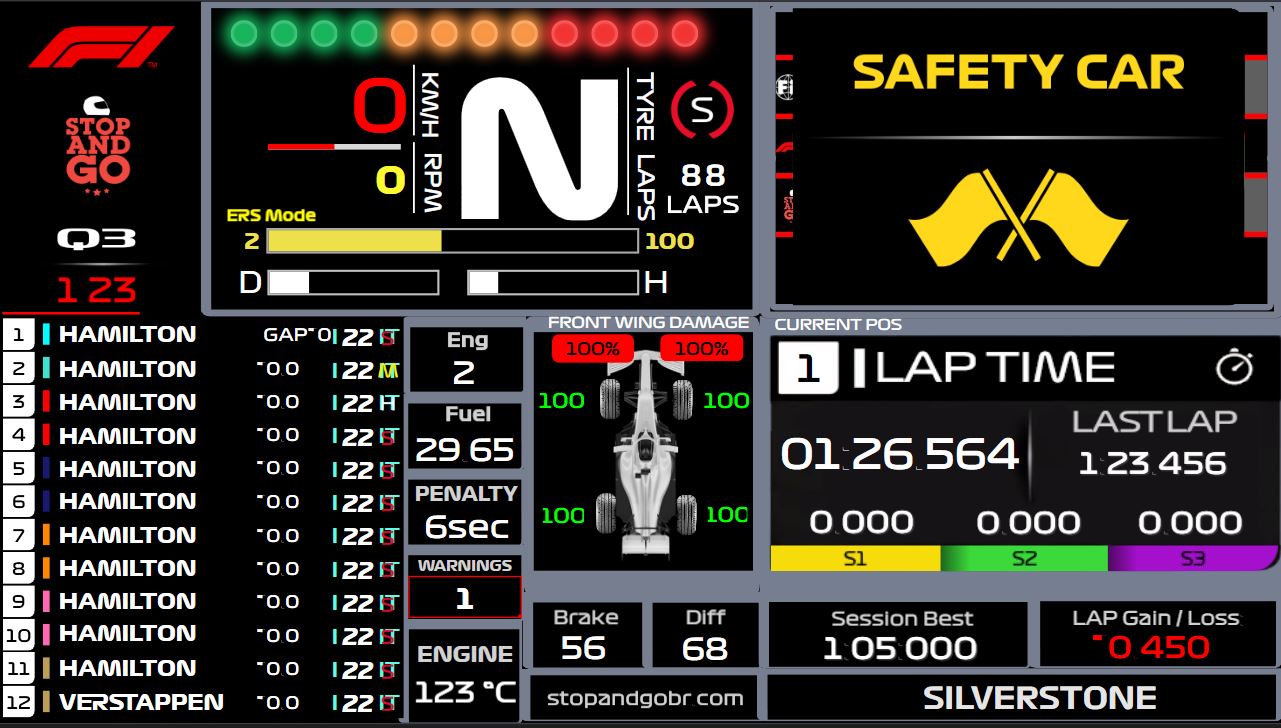 10 - dashboard