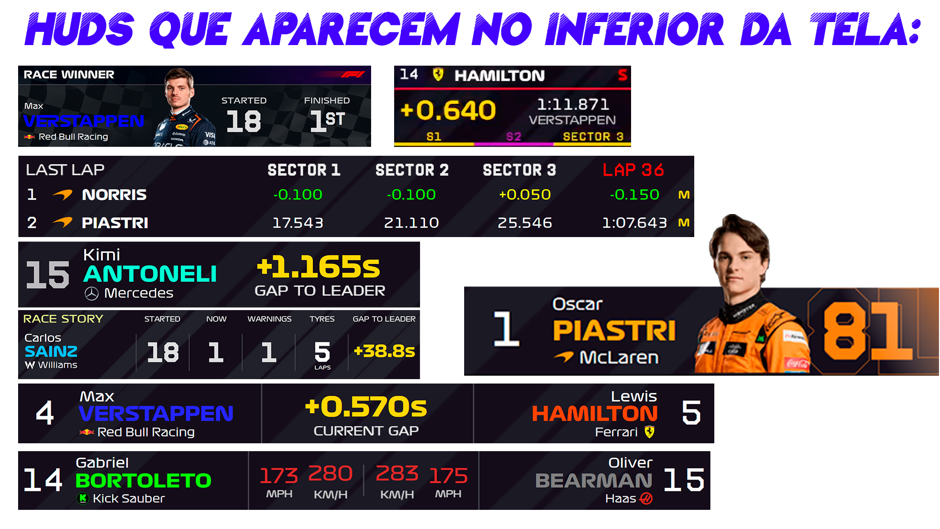 NOVO SITE: SIMRACING.STOPANDGOBR.COM - Imagem 4