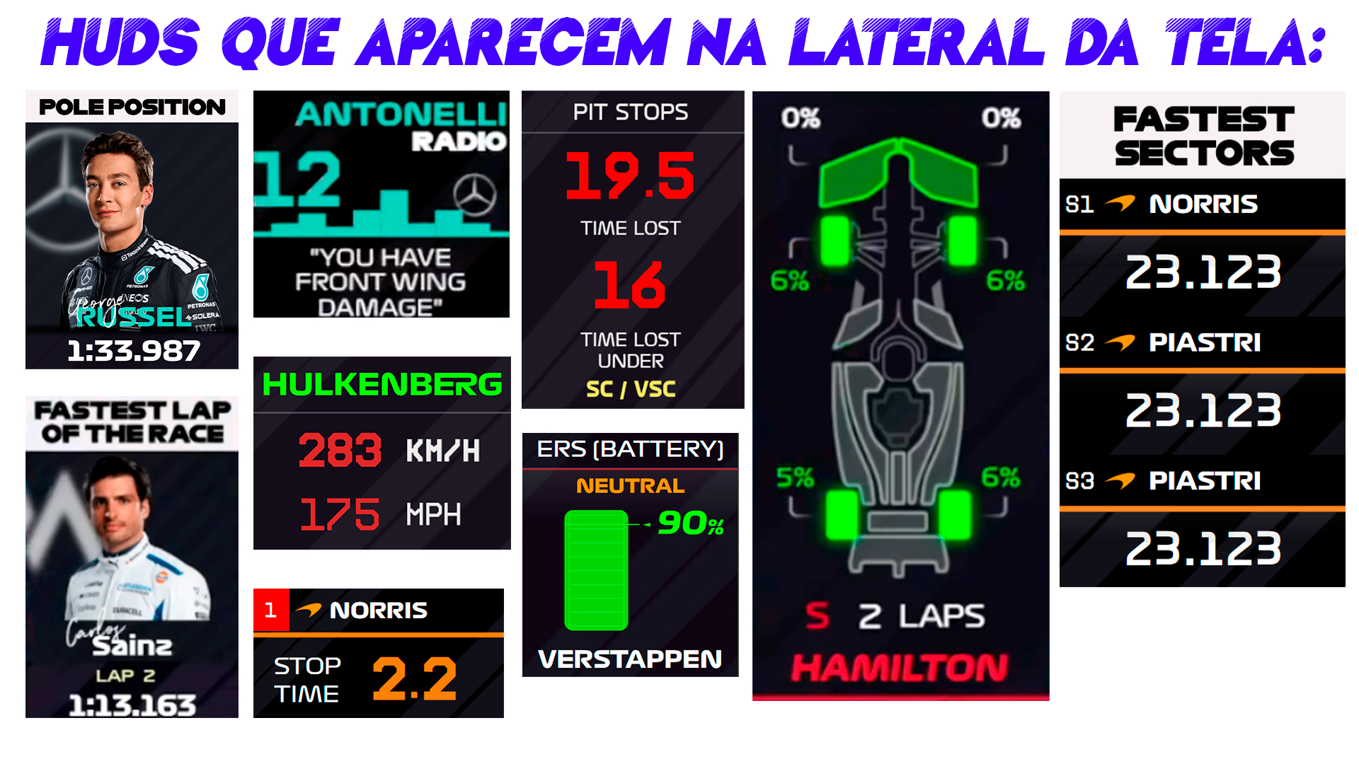 NOVO SITE: SIMRACING.STOPANDGOBR.COM - Imagem 5