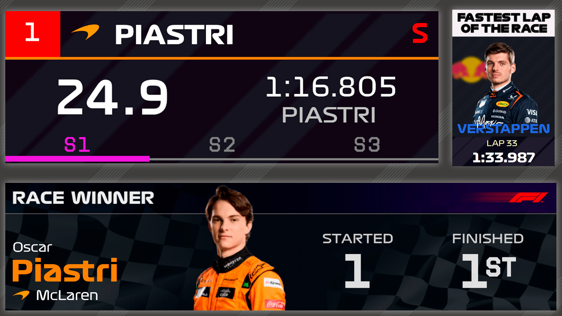 NOVO SITE: SIMRACING.STOPANDGOBR.COM - Imagem 3
