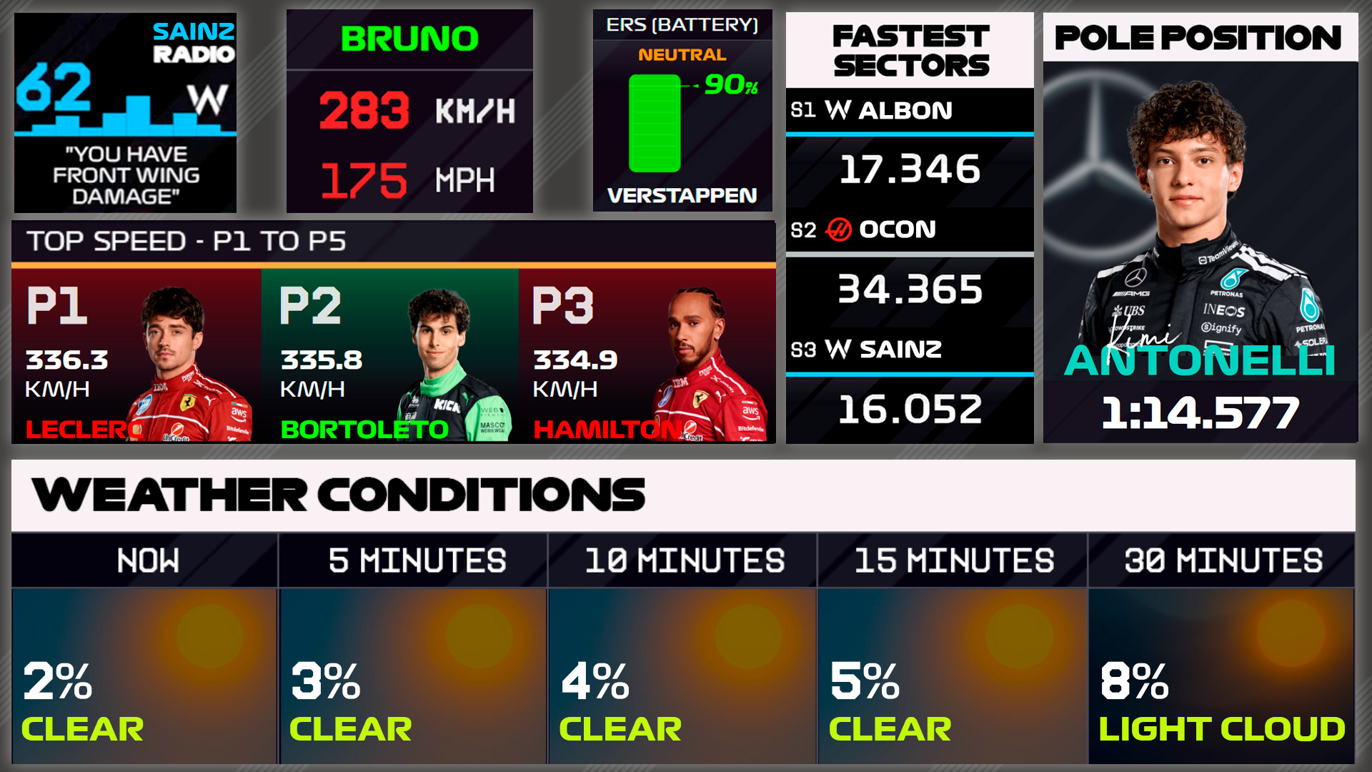 NOVO SITE: SIMRACING.STOPANDGOBR.COM - Imagem 2