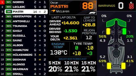 peq-dashpiloto